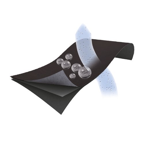 Гидроизоляционная пленка Ecovent 110, 1,5×50м, KLOBER