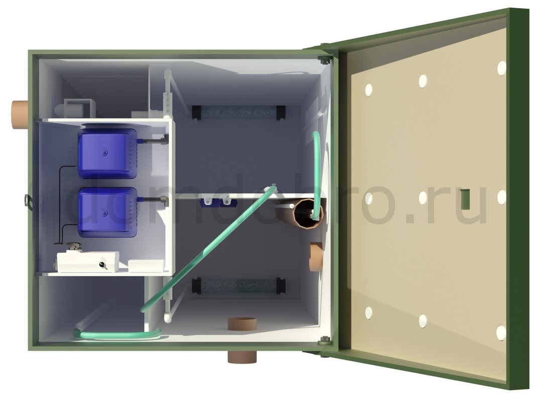 Купить аэрационная установка для очистки сточных вод топол-эко топас 6 пр в  Тольятти | ДомДобро.ру